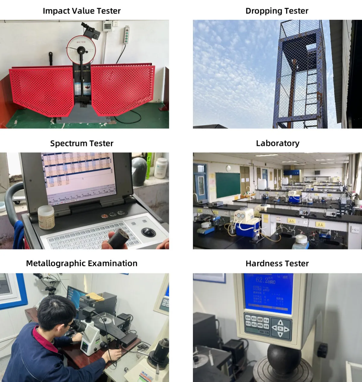 Quality Control Technology and Equipment