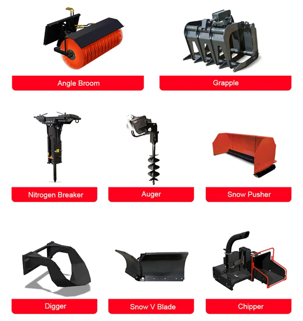 Skid Steers Equipment