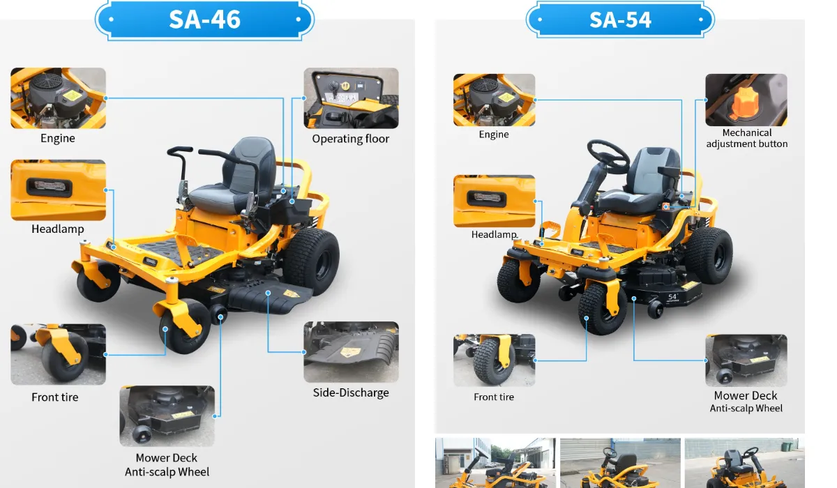 Best Sit Down Lawn Mower