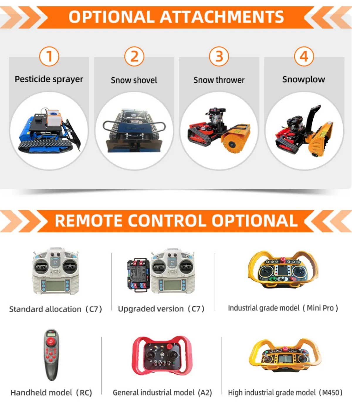 High Quality Cordless Lawn Mowers